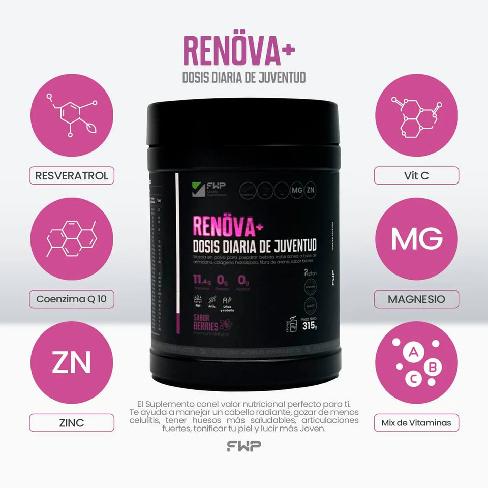 RENÖVA+ | Colágeno con Biopéptidos Activos